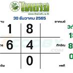 ตรวจหวยไทยรัฐเลขเด็ดงวดนี้